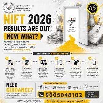 Addmission Open for 2nd Batch 2026-27 NID NIFT UCEED
